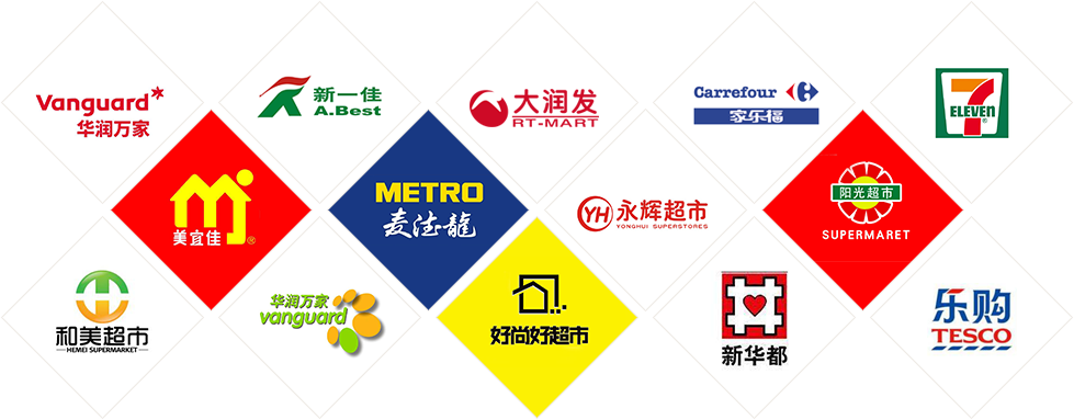 潍坊市旺民果蔬有限公司合作伙伴